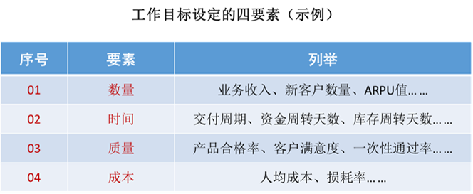 是什么让一个好员工开始混日子（2）.png