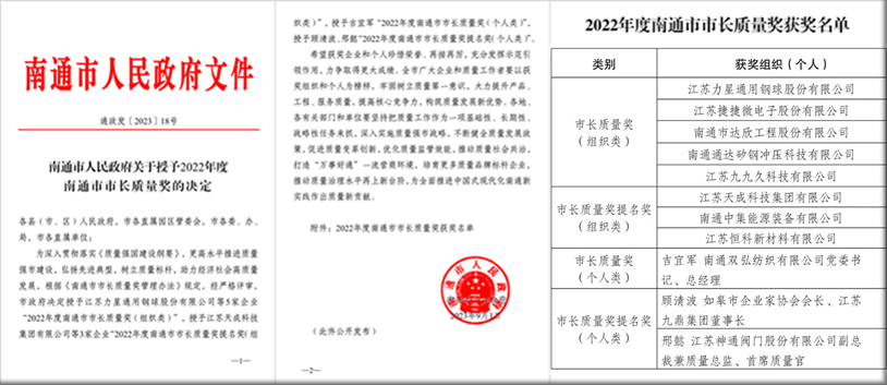 通达矽钢荣获2022年南通市市长质量奖（02）.png