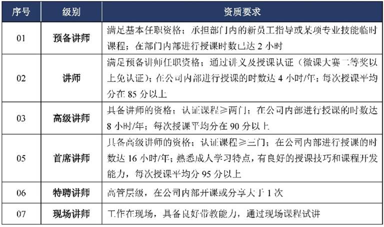 海星股份以优秀的人培养更优秀的人（02）.png