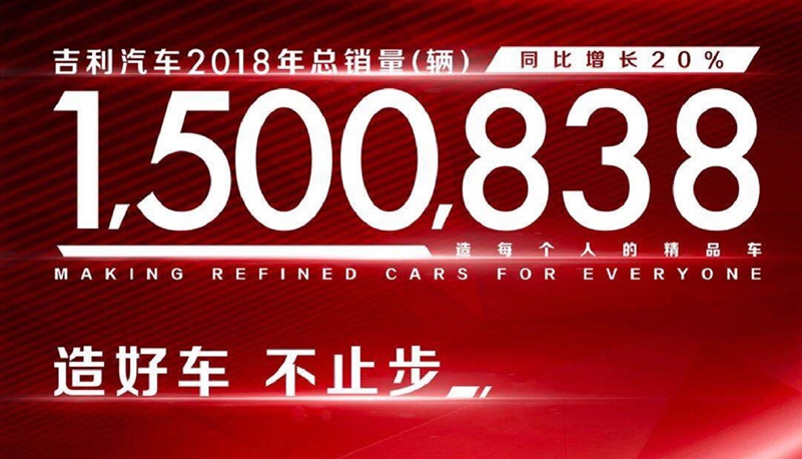 吉利汽车2018年销量（2）.png