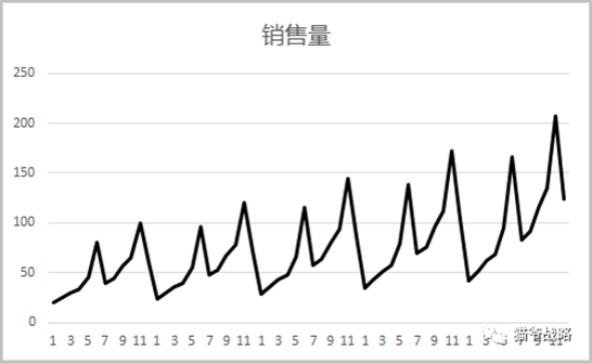 一种高价值思维模式（4）.png
