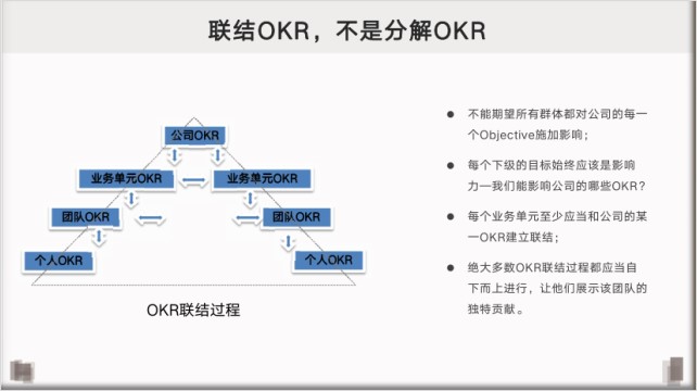 OKR深度解析：绩效不是管理出来的（3）.jpg
