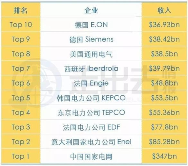 国家电网的使命与追求（2）.png
