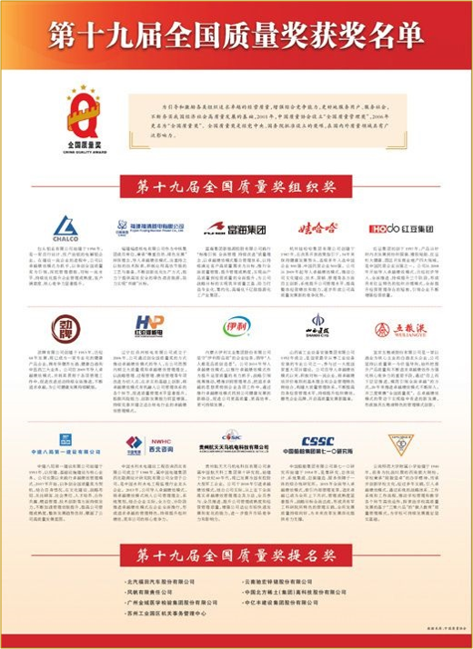 红豆集团荣获第十九届全国质量奖（2）.png