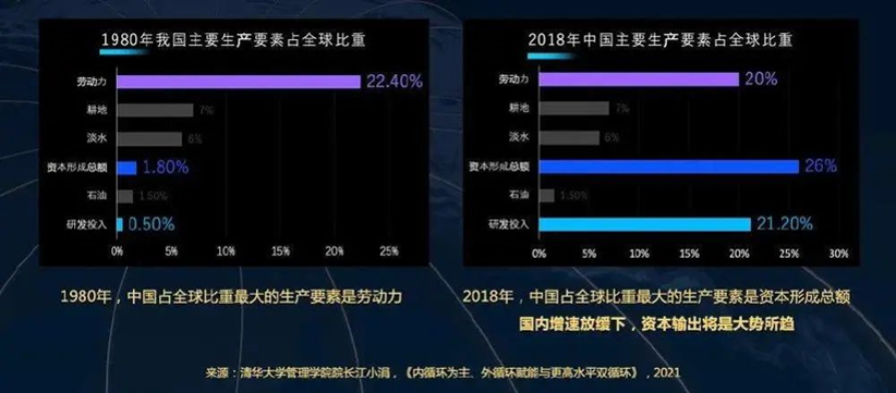 产业链外迁东南亚不一定是坏事（02）.png