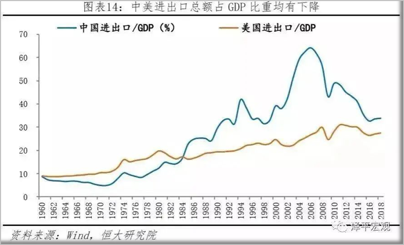 产业链外迁东南亚不一定是坏事（03）.png