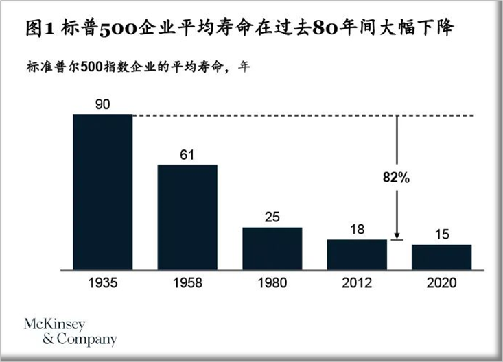 家族企业的接班人代际传承（02）.png