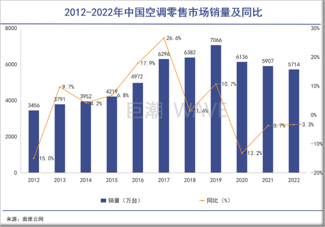 董明珠与格力电器（02）.png